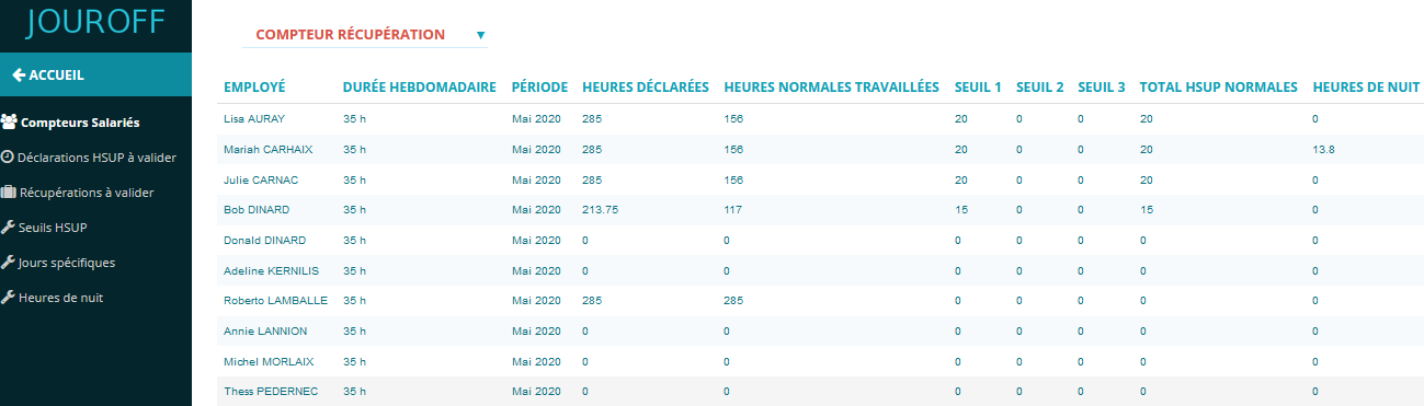 Heures supplmentaires majoration