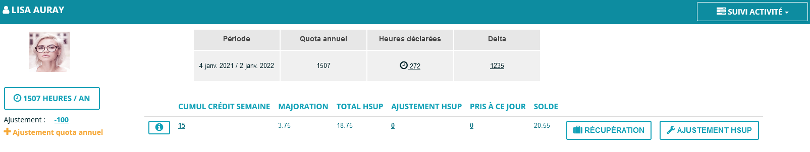 Les indicateurs annuels de la modulation du temps de travail