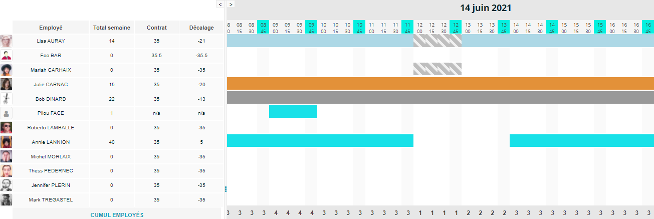 Planning de prsence par crneau horaire