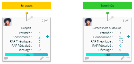 Progression de la tche